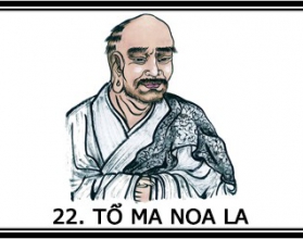 Tổ 22: ​Tổ Ma Noa La